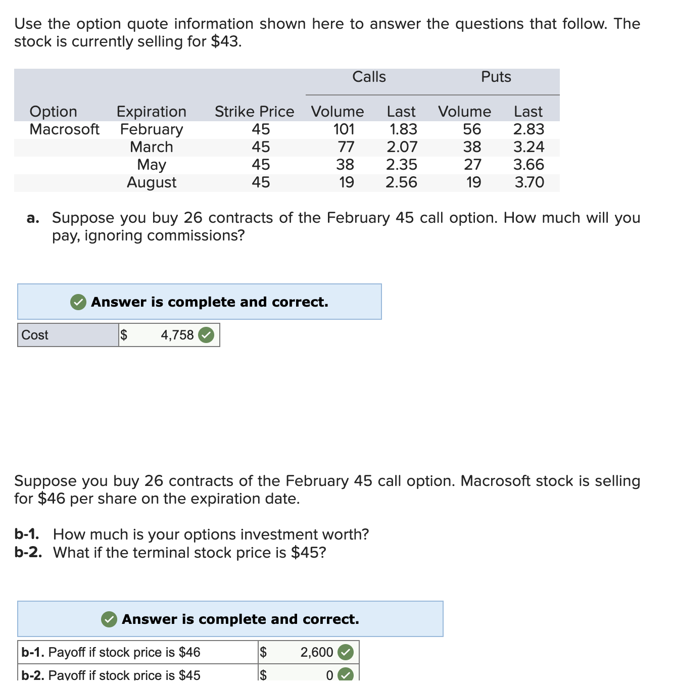 Solved Use the option quote information shown here to answer | Chegg.com