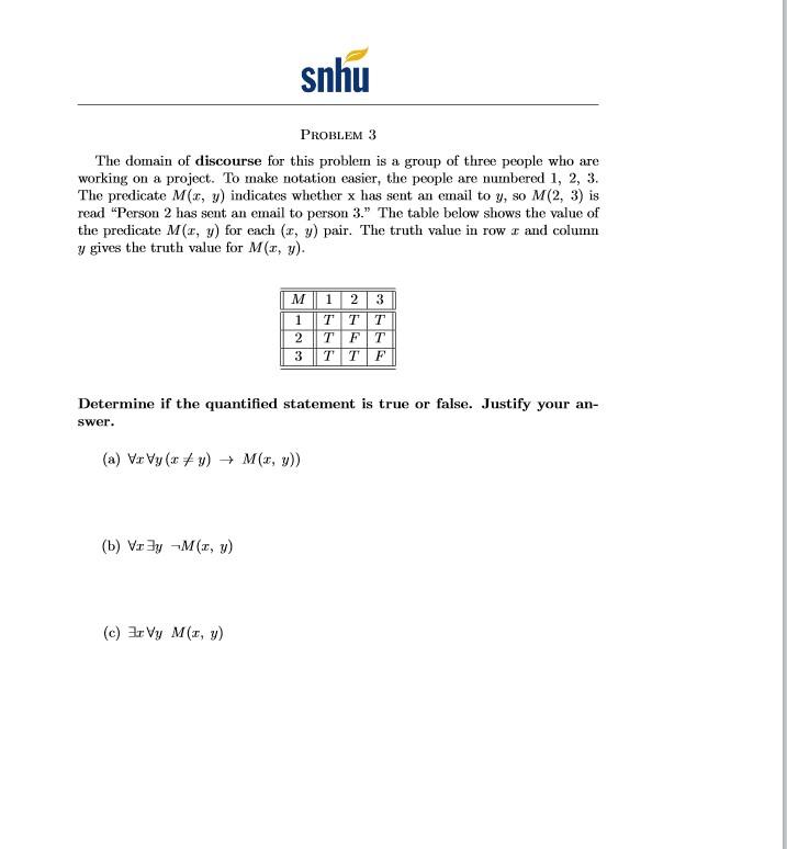 Solved snhu PROBLEM 3 The domain of discourse for this | Chegg.com