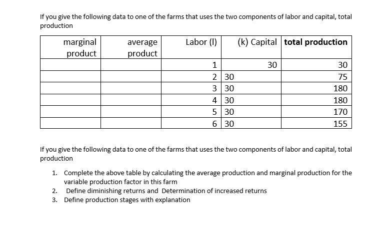 Solved If you give the following data to one of the farms | Chegg.com