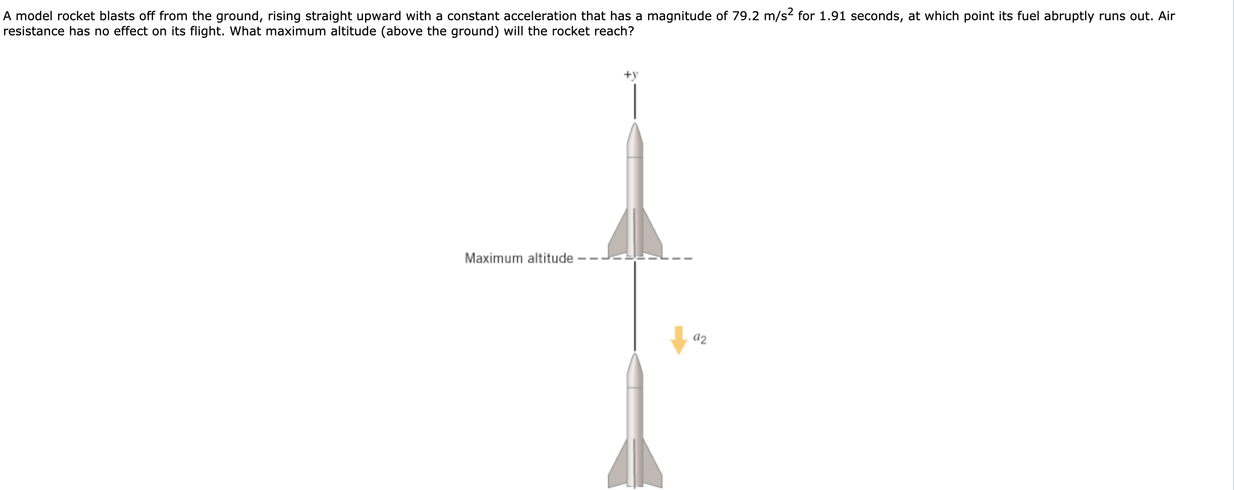 Solved A model rocket blasts off from the ground, rising | Chegg.com