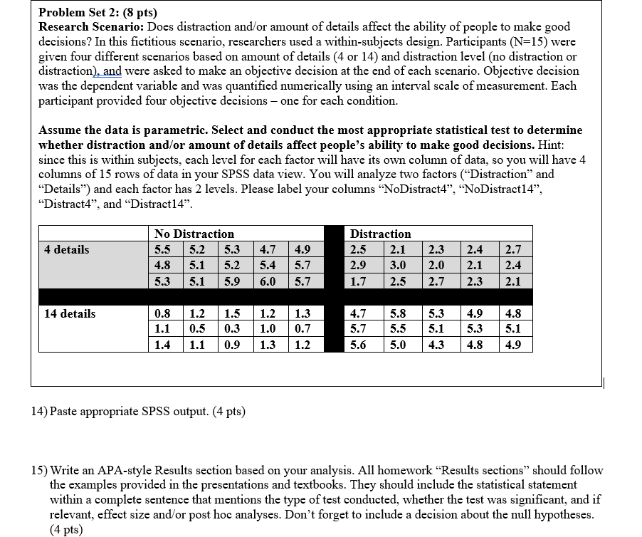 Problem Set 2: (8 pts) Research Scenario: Does | Chegg.com