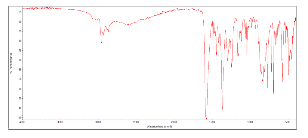 Solved % Transmittance 용 3 항 FTIR for product 4 100 95 90 | Chegg.com