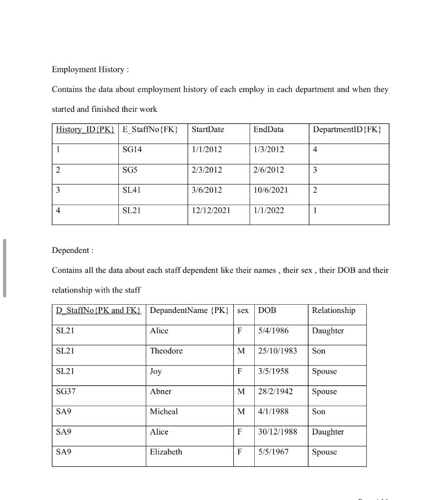 Solved Data Elements Company : Contains the data of every | Chegg.com