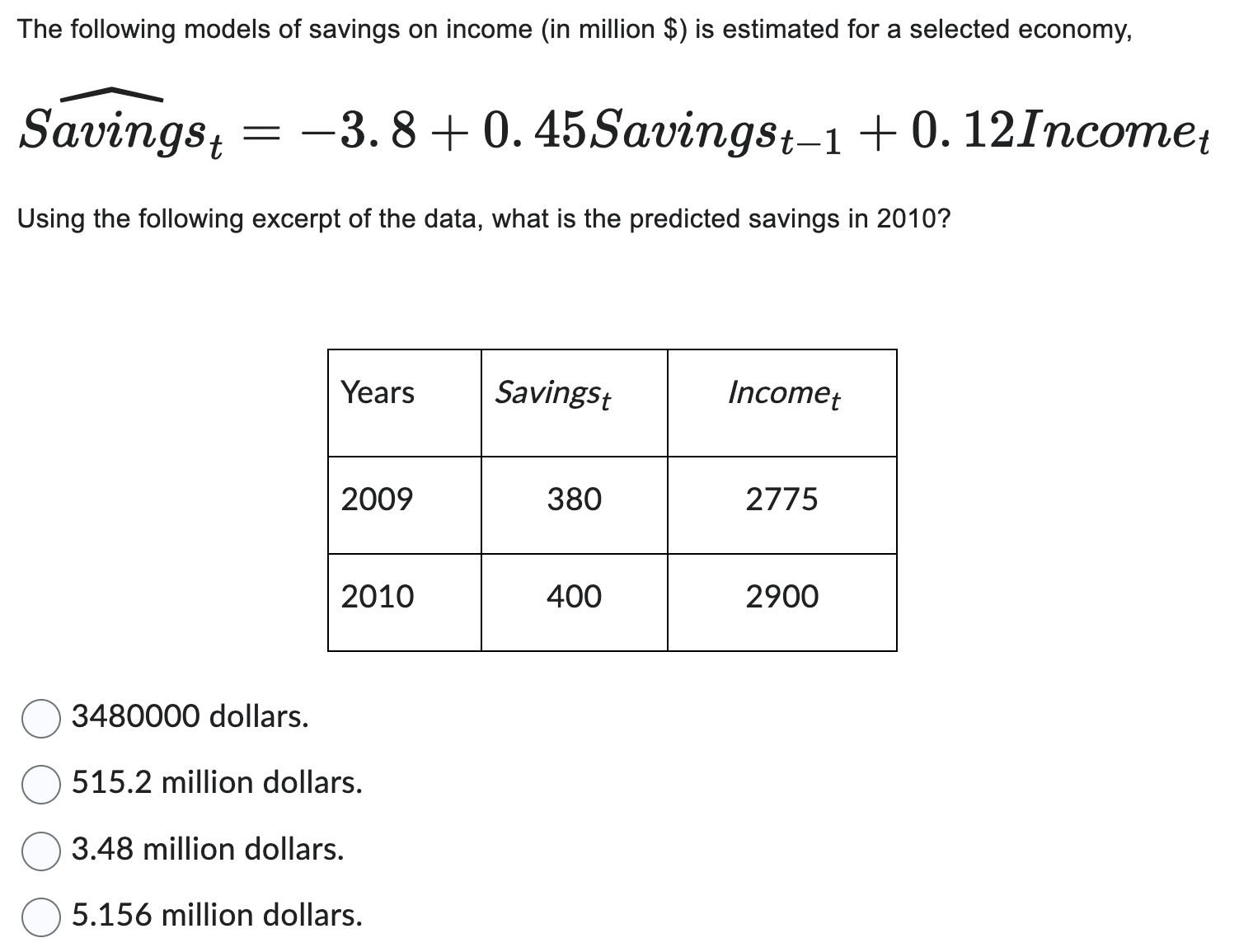 Solved The following models of savings on income (in million | Chegg.com