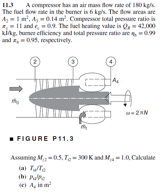 11.3 A compressor has an air mass flow rate of 180