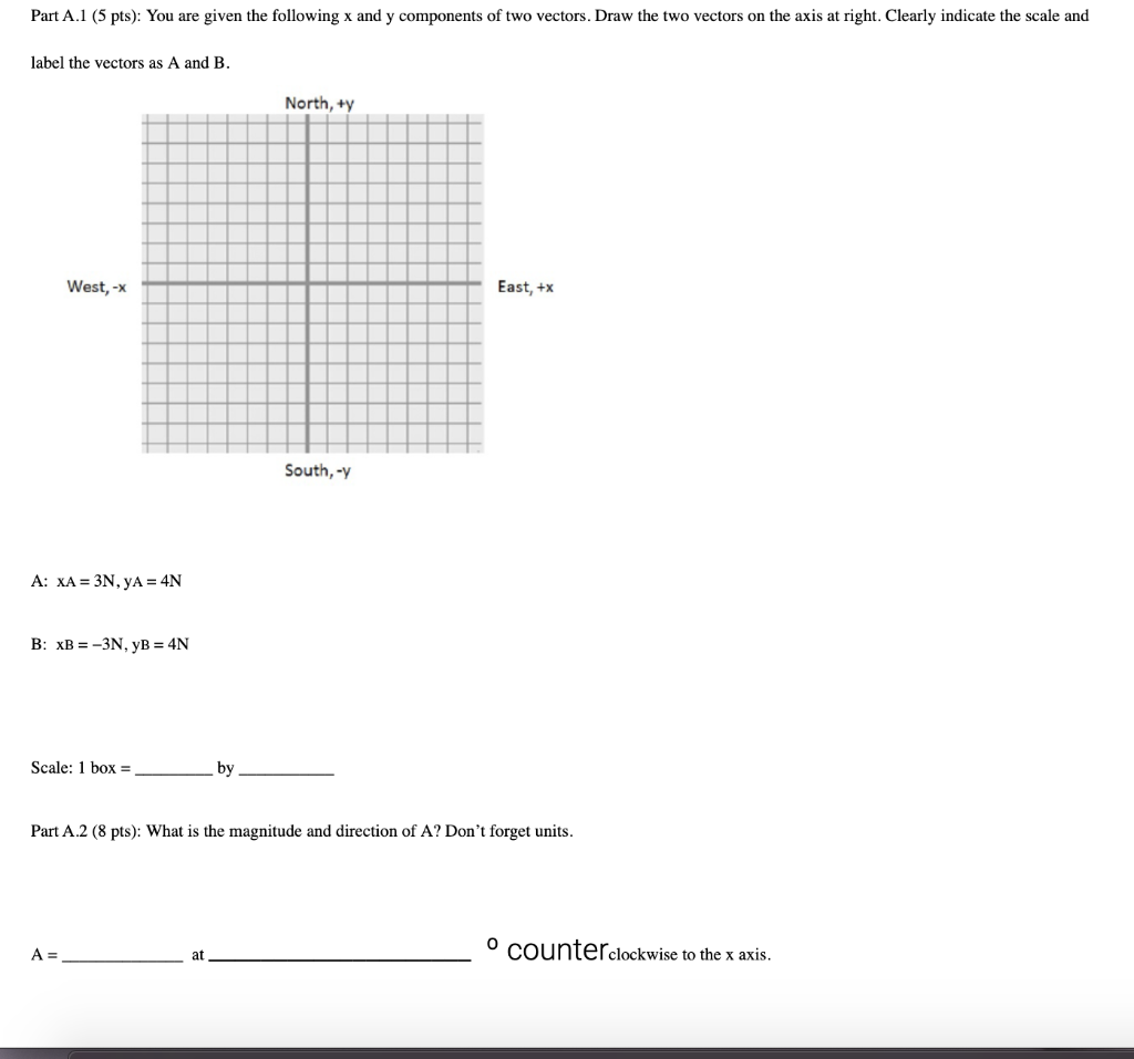 Solved Part A.1 (5 pts): You are given the following x and y | Chegg.com