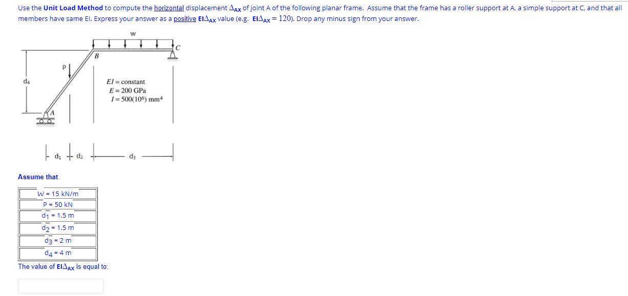 Solved Use the Unit Load Method to compute the horizontal | Chegg.com
