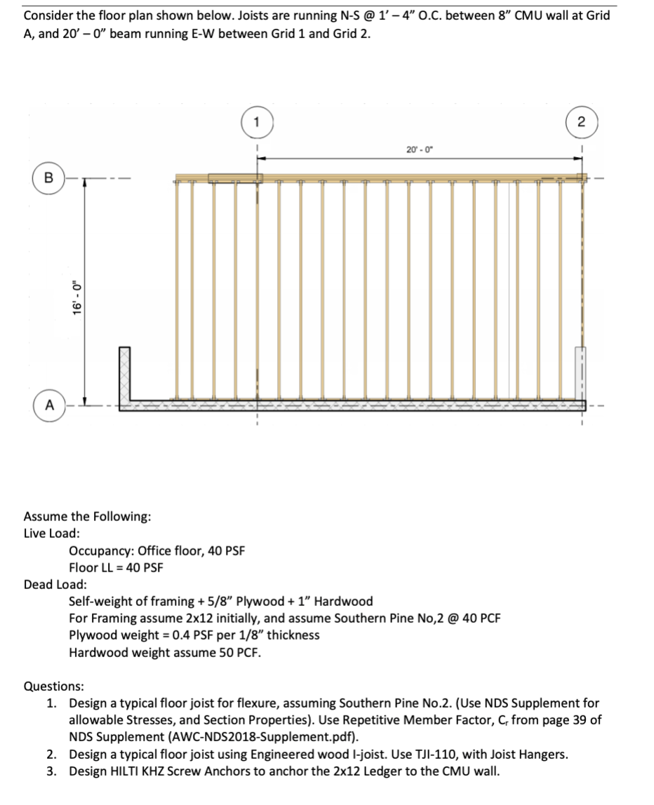 Solved Consider the floor plan shown below. Joists are | Chegg.com