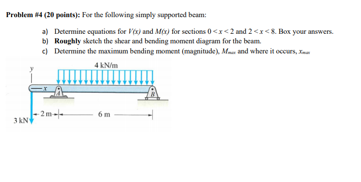 Solved Problem #4 (20 points): For the following simply | Chegg.com