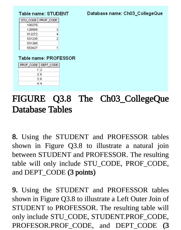Solved Table name: STUDENT Database name: Ch03 CollegeQue | Chegg.com