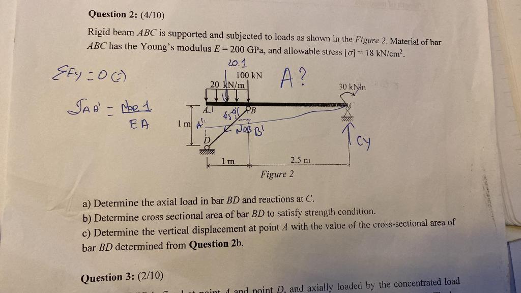 Solved Rigid Beam ABC Is Supported And Subjected To Loads As | Chegg.com