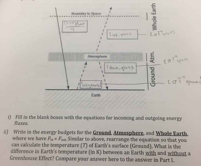 solved-fill-in-the-blank-boxes-with-the-equations-for-chegg
