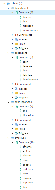 dbschema postgresql