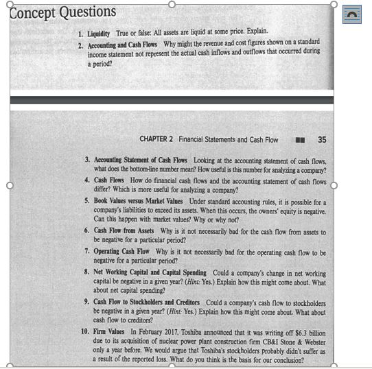 Solved Concept Questions 1. Liquidity True or false All