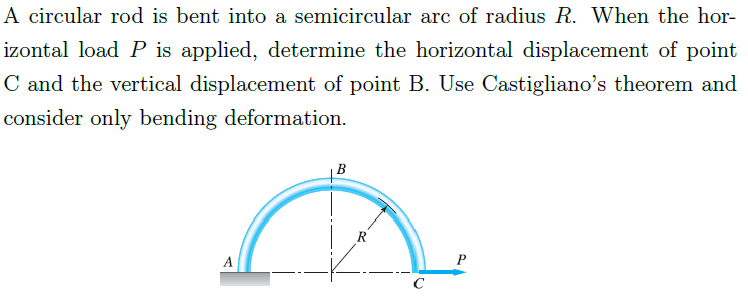 Solved A circular rod is bent into a semicircular arc of | Chegg.com