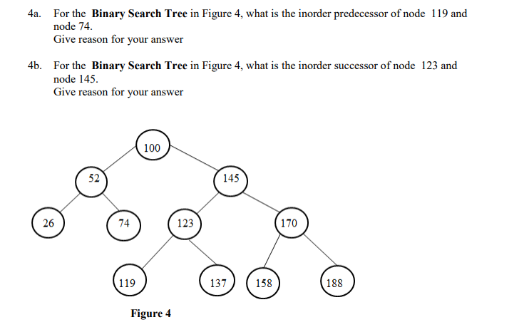 Solved 4a. For the Binary Search Tree in Figure 4, what is | Chegg.com