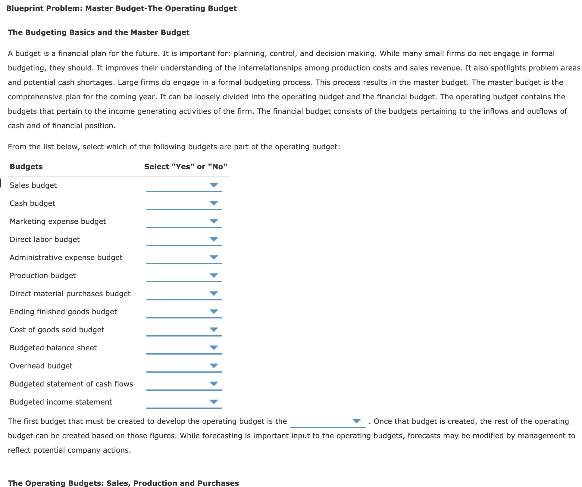 Solved Blueprint Problem: Master Budget-The Operating Budget | Chegg.com