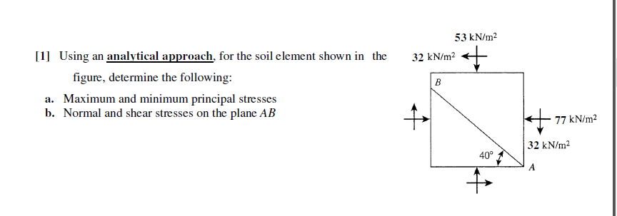 Solved 53 kN/m2 32 kN/m2 + [1] Using an analytical approach, | Chegg.com
