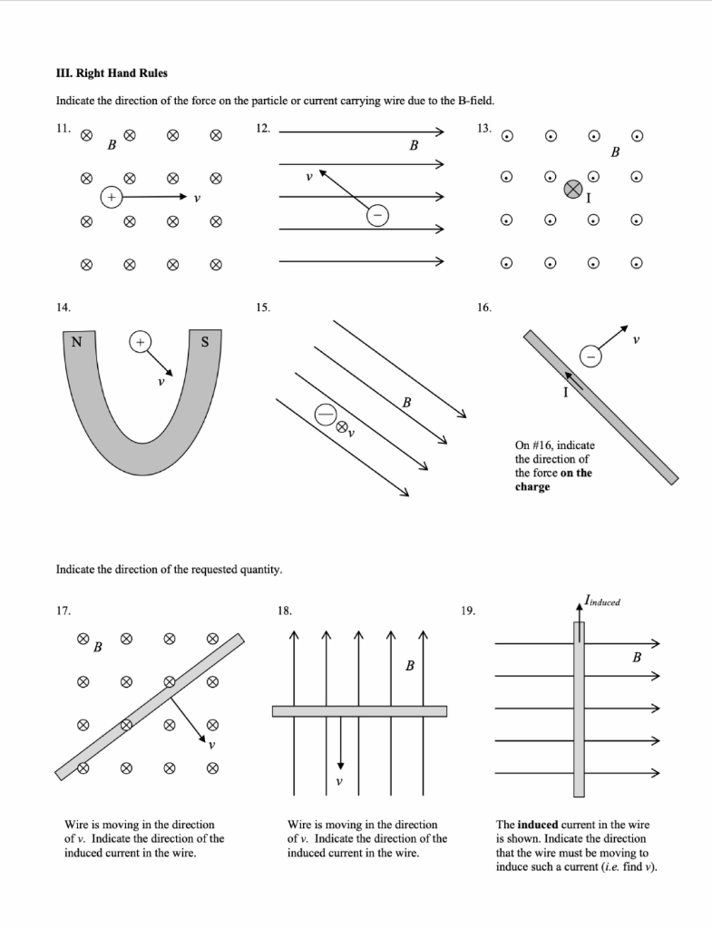 Solved III. Right Hand Rules Indicate the direction of the | Chegg.com