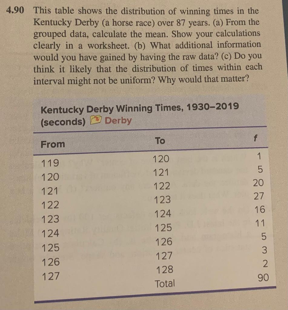 solved 90 this table shows the distribution of winning