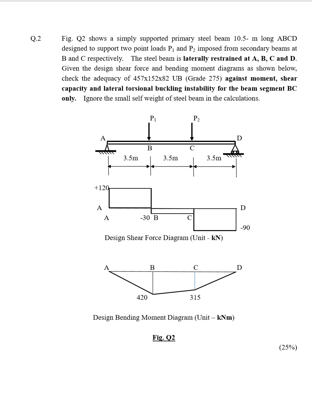 Solved Q.1 Fig. Q1 shows a floor plan which consists of the | Chegg.com