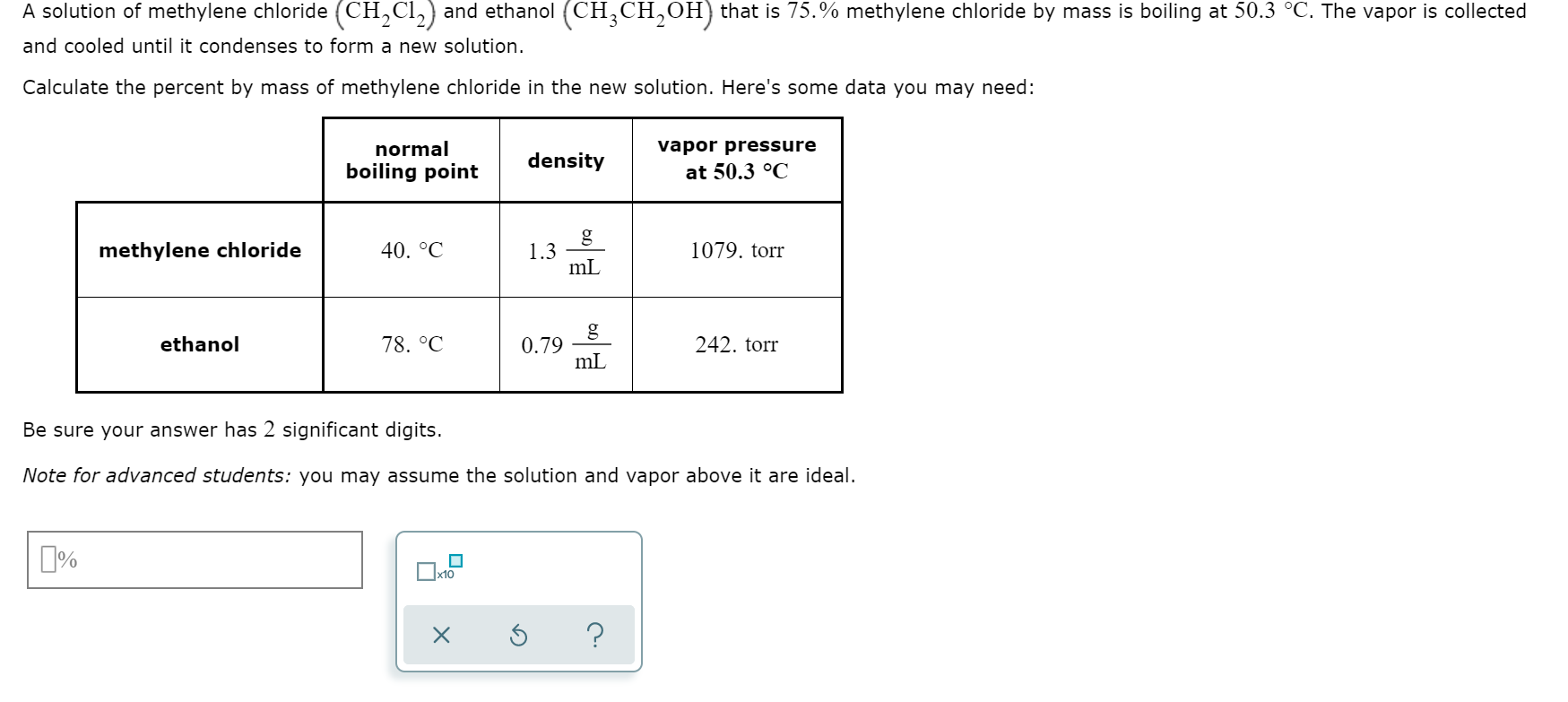 Solved A solution of methylene chloride (CH2Cl2) and ethanol | Chegg.com