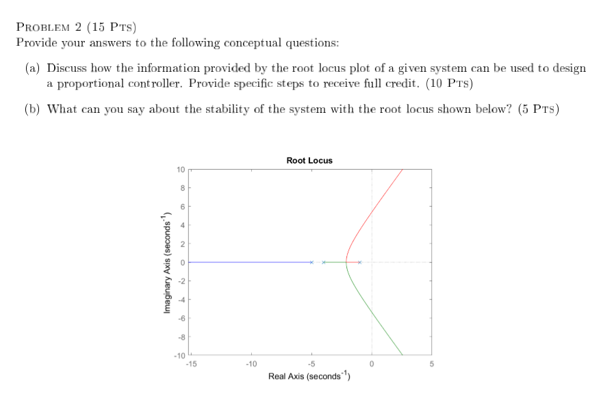 Solved PROBLEM 2 (15 Pts) Provide your answers to the | Chegg.com