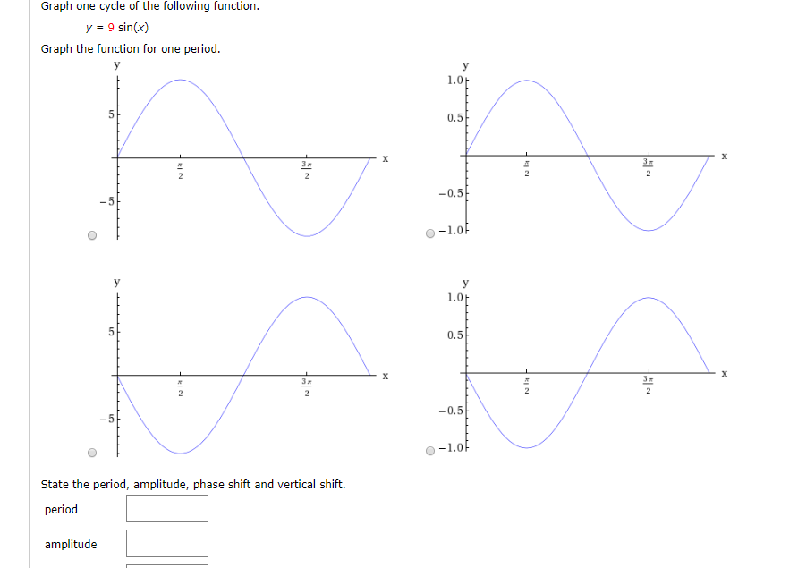 Solved Graph one cycle of the following function y -9 sin(x) | Chegg.com