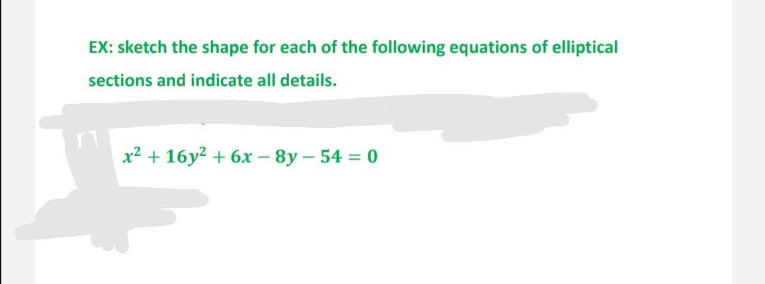 Solved EX: Sketch The Shape For Each Of The Following | Chegg.com