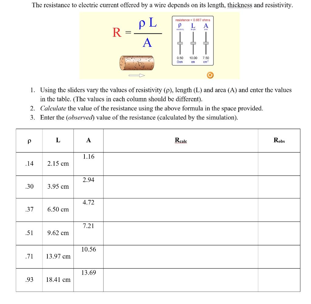 The resistance to electric current offered by a wire Circuit Diagram