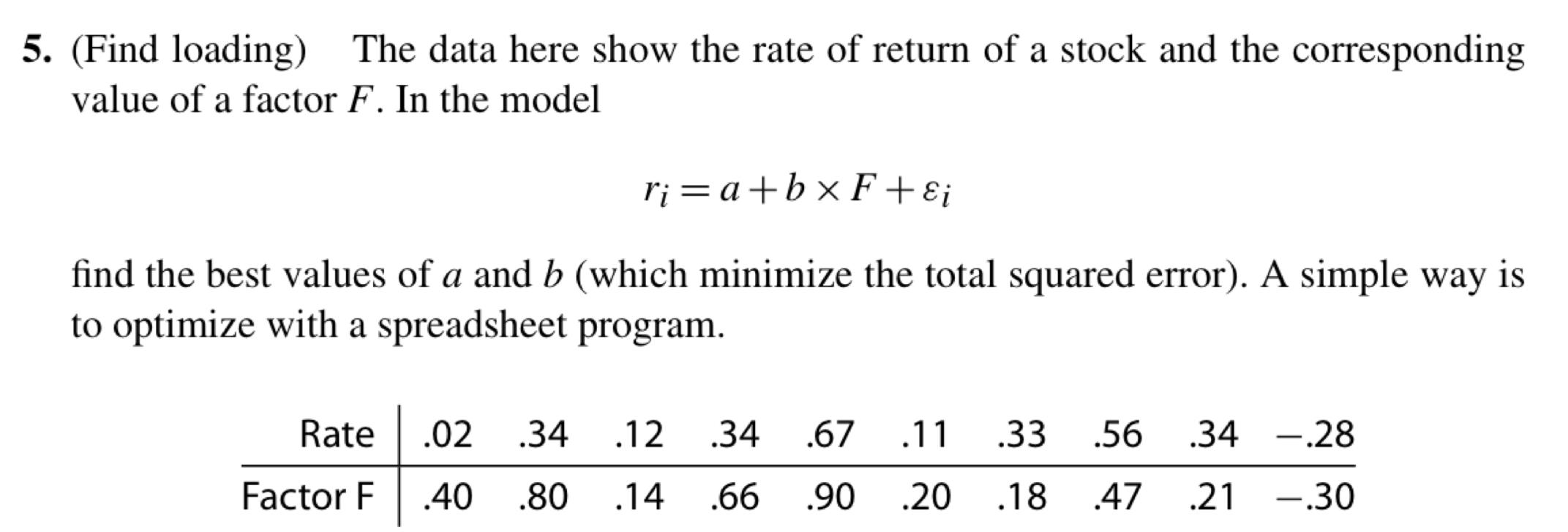 5 Find Loading The Data Here Show The Rate Of R Chegg Com