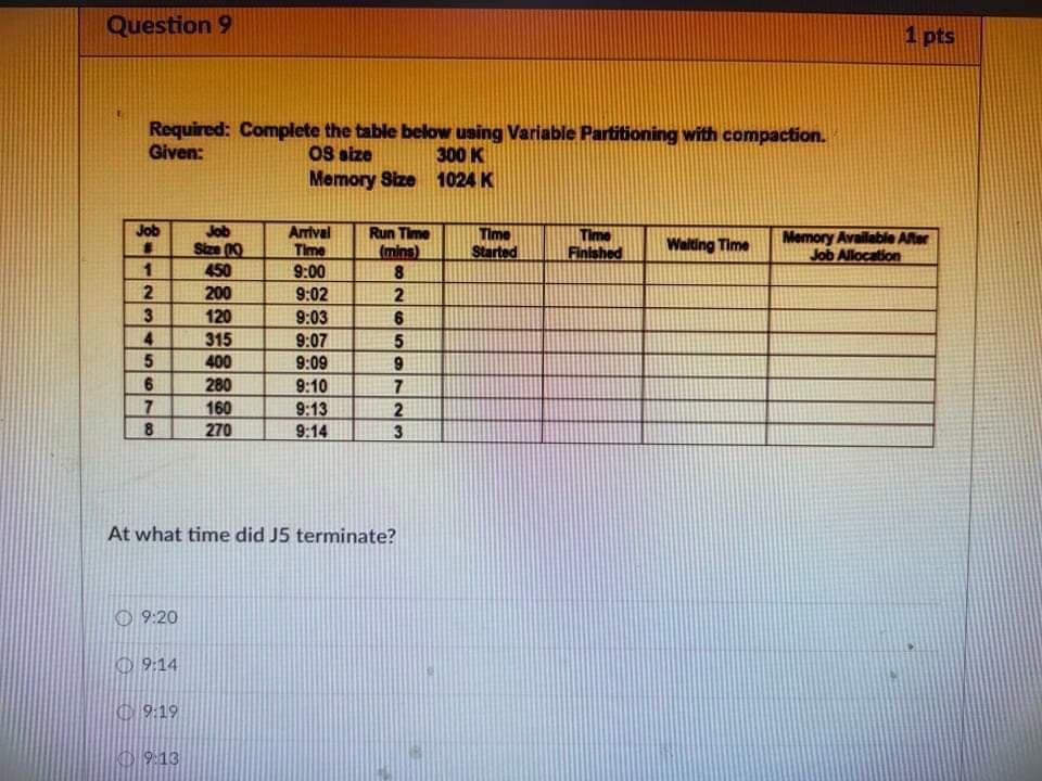 Solved Question 8 1 pts Required: Complete the table below | Chegg.com