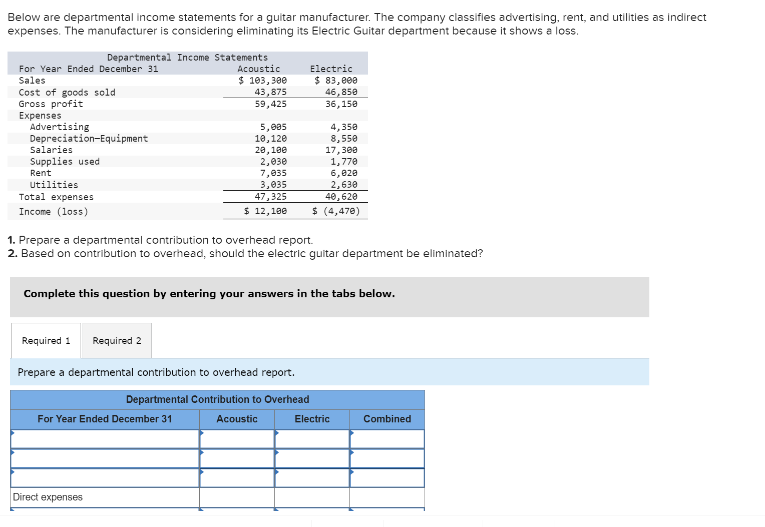 Solved Below are departmental income statements for a guitar | Chegg.com