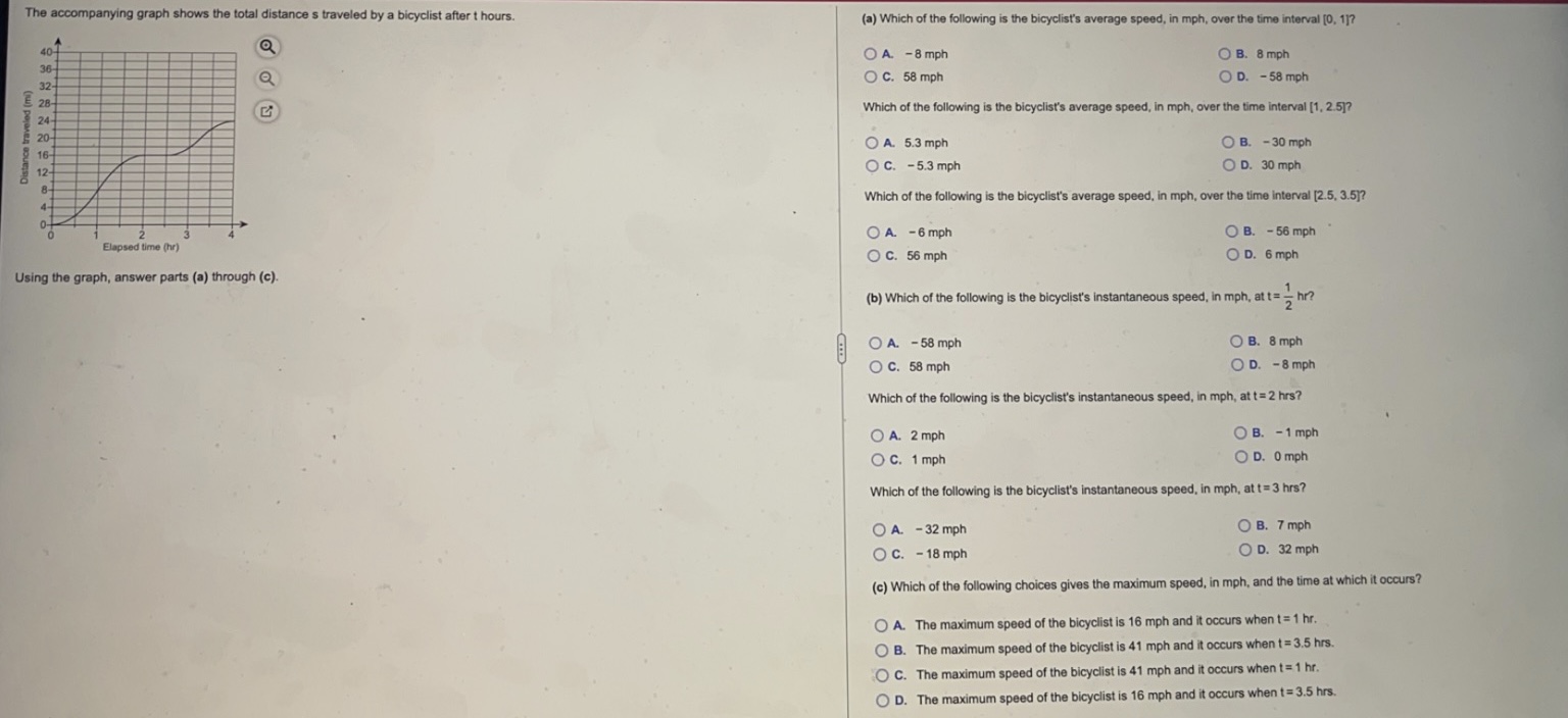 Solved The accompanying graph shows the total distance s | Chegg.com