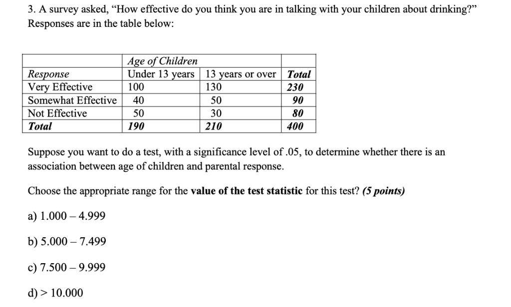 Solved 3 A Survey Asked How Effective Do You Think You Chegg