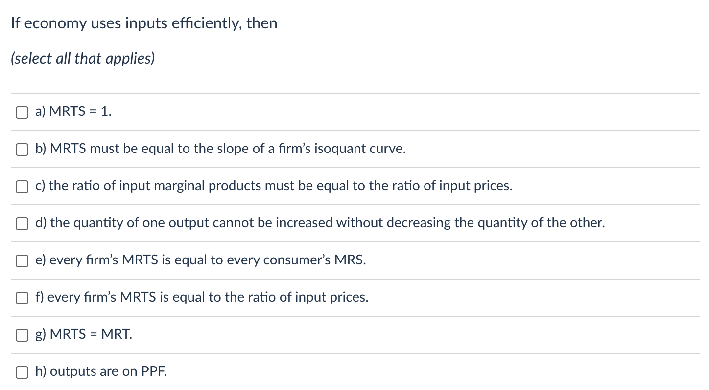 Usage Inputs