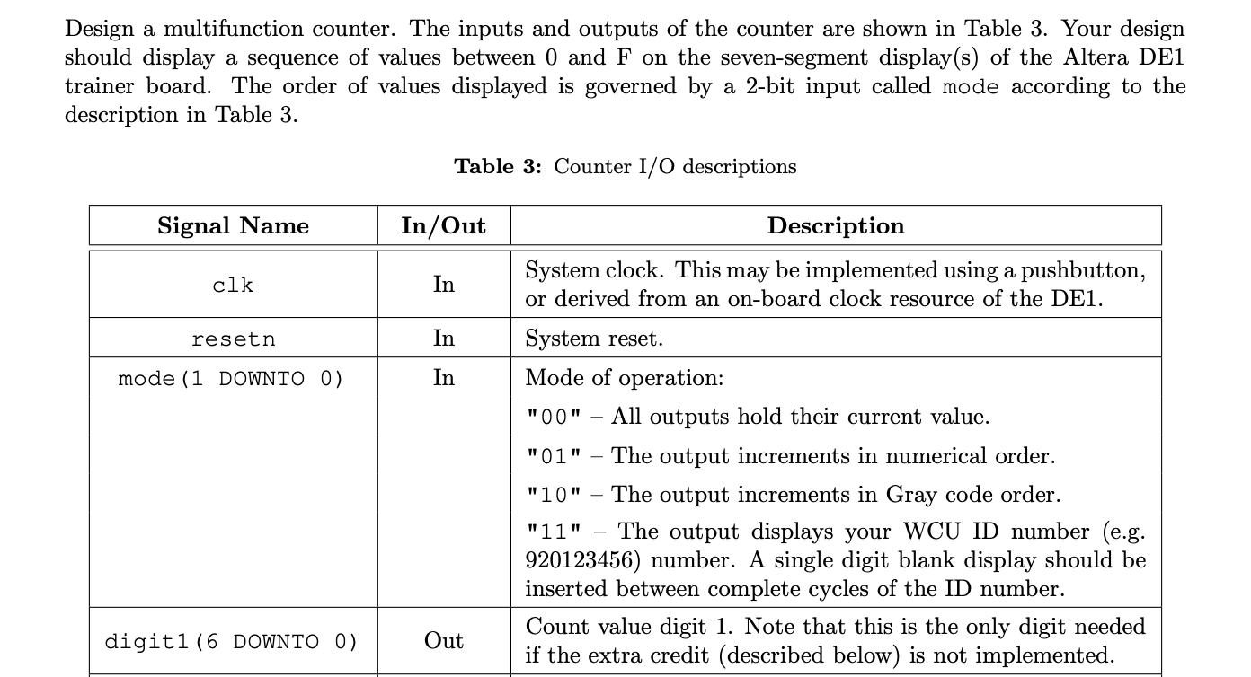 Design a multifunction counter. The inputs and | Chegg.com