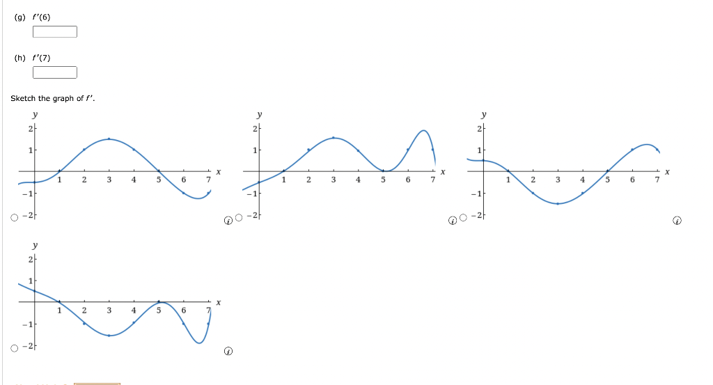 Solved Use the given graph to estimate the value of each | Chegg.com