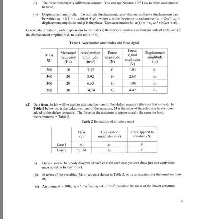 Solved (i) The force transducer's calibration constant. You
