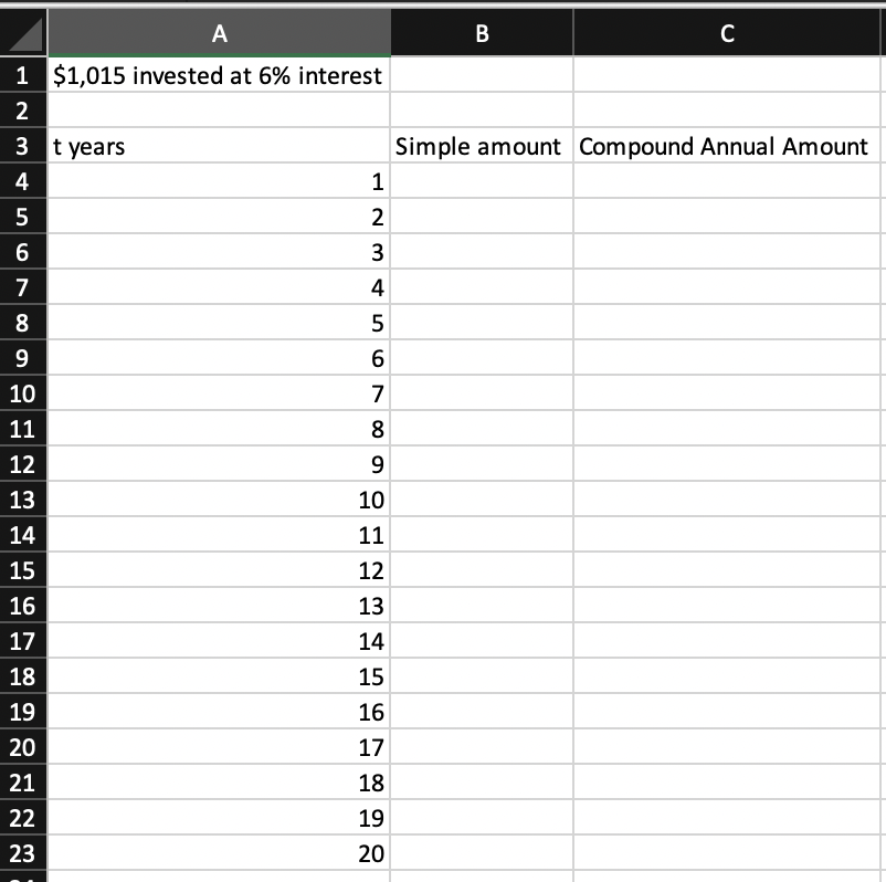 Solved How can I finish this excel sheet and what are the | Chegg.com