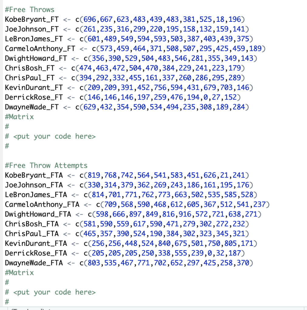 Using the starting R file provided You have been | Chegg.com