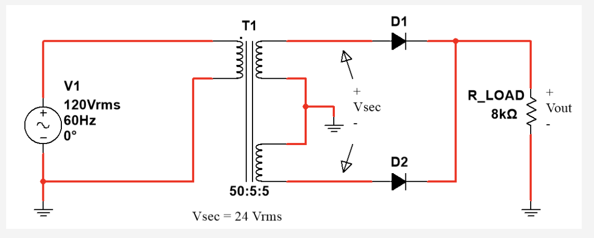 Solved See Figure 3. What is the average value of the full | Chegg.com