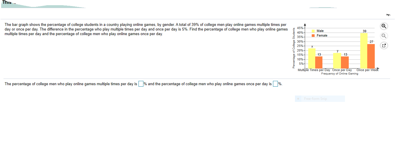 The current generation of college students grew up playing interactive  online games, and many continue to play in college. The bar graph shows the  percentage of U.S. college students playing online games