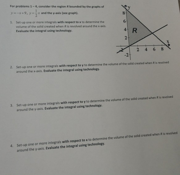 Solved For problems 1-4, consider the region R bounded by | Chegg.com