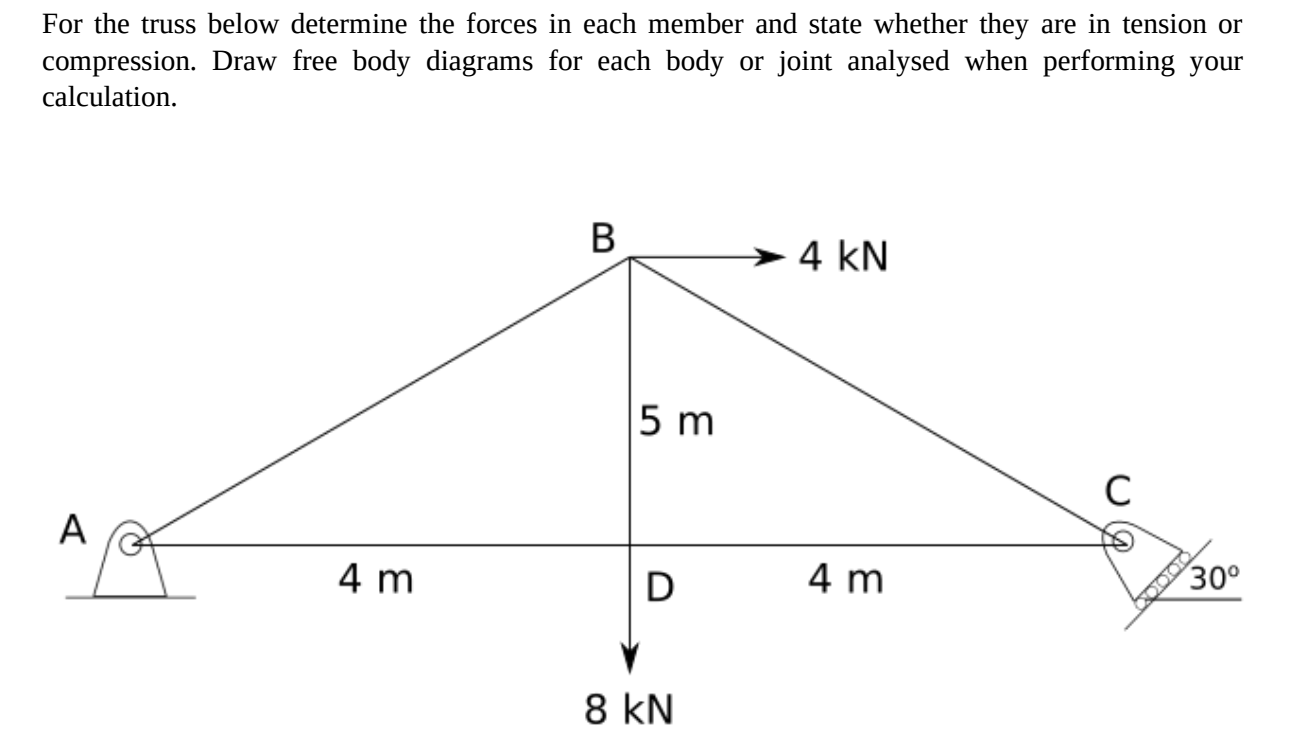 Solved For the truss below determine the forces in each | Chegg.com