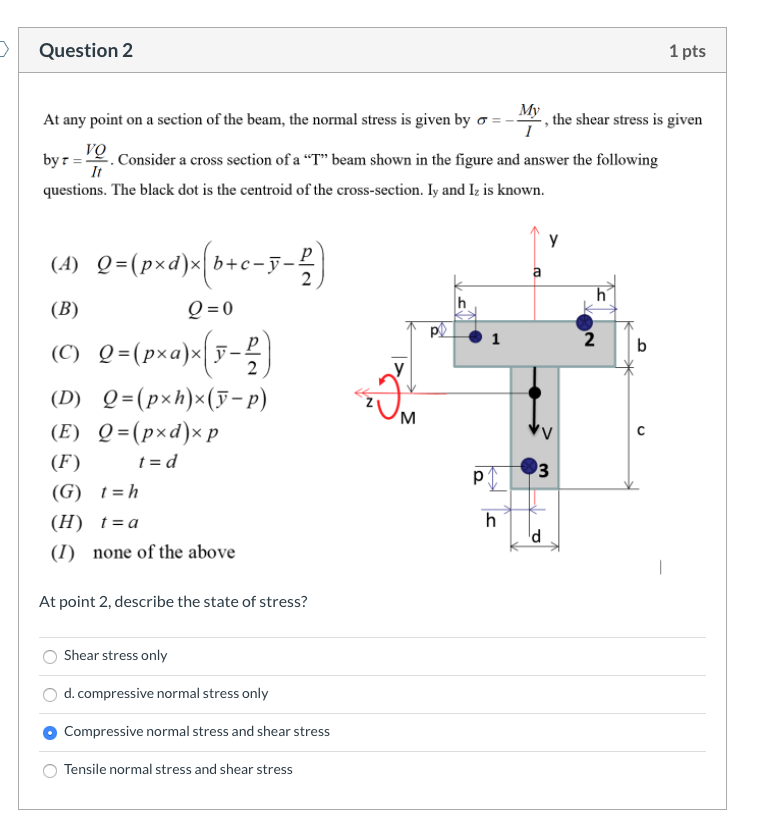 Solved at any point on a section of the beam, the normal | Chegg.com