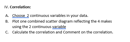 Solved IV. Correlation: A. Choose 2 continuous variables in | Chegg.com