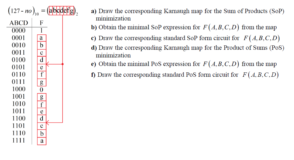 Solved Please show your answers in a readable | Chegg.com