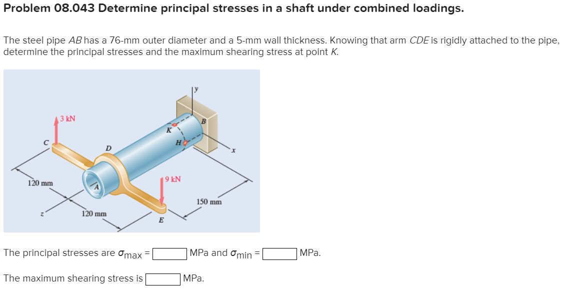 Solved Problem 08.043 Determine principal stresses in a | Chegg.com