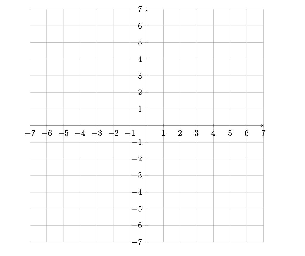 Solved 5. Graph the piecewise function. You may either draw | Chegg.com